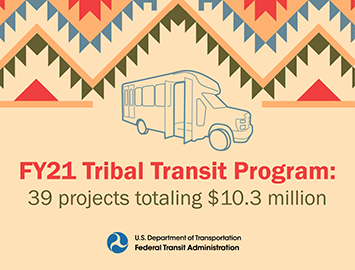 Funding helps meet the transportation needs of Tribal citizens, enhances economic development & improves safety