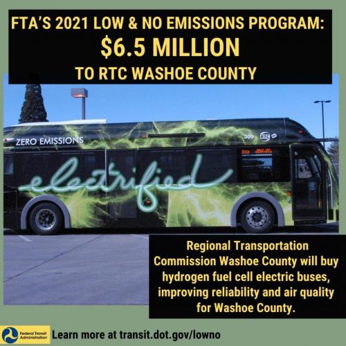 RTC Washoe County will buy hydrogen fuel cell electric buses, improving reliability and air quality for Washoe County.