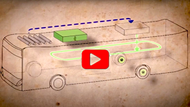 FTA History Part 5: Innovation