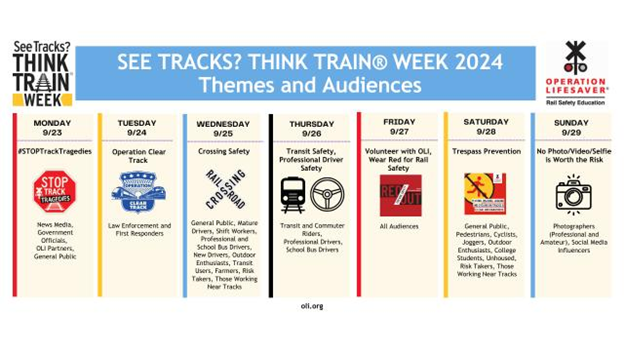 See Tracks, Think Trains Week (September 23 – 29, 2024)