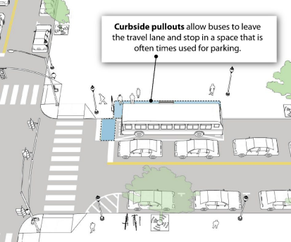 Bus-to-Person Collisions Safety Advisory Image