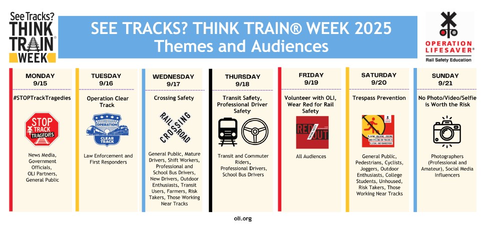 See Tracks Think Train Week 2025 Schedule