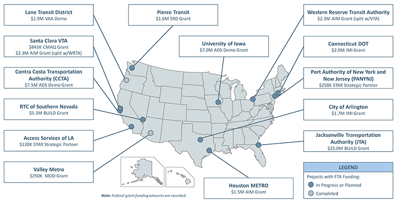 A graphic that includes a map of the United States showing the locations of FTA-funded bus automation projects.