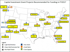 Capital Investment Grant Projects Recommended for Funding in FY2017