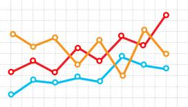 multiple bar graphs